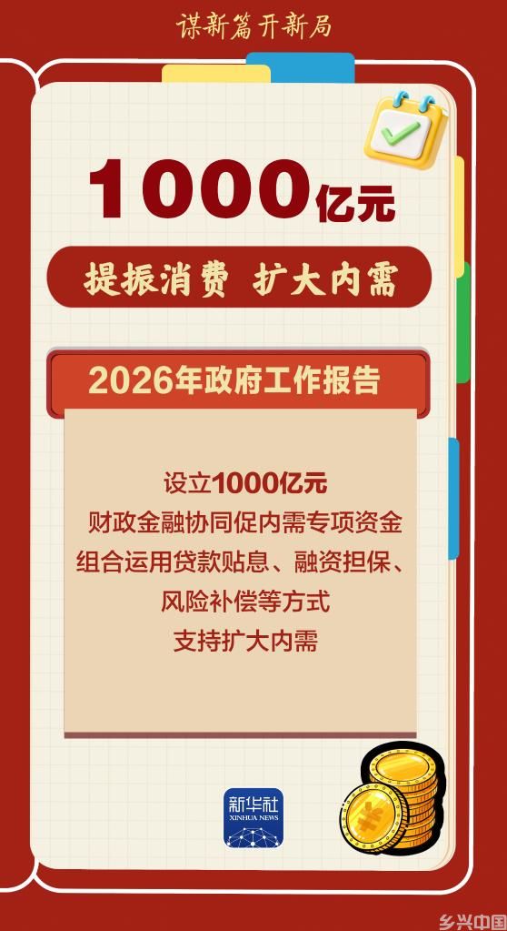 这些数字，透着暖暖的民生温度！(图7)