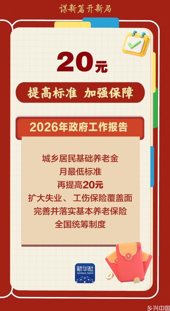 这些数字，透着暖暖的民生温度！(图9)