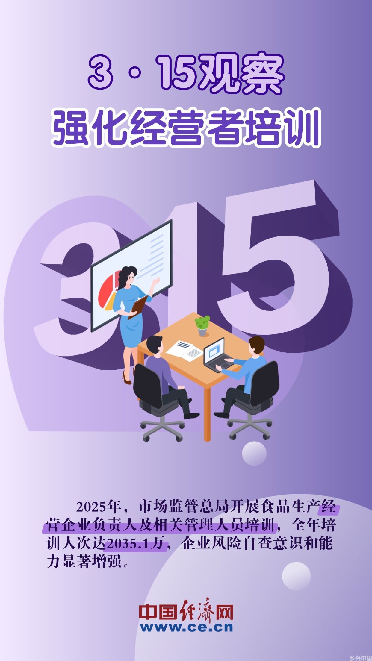 3·15观察 来看2025食品安全“成绩单”(图8)