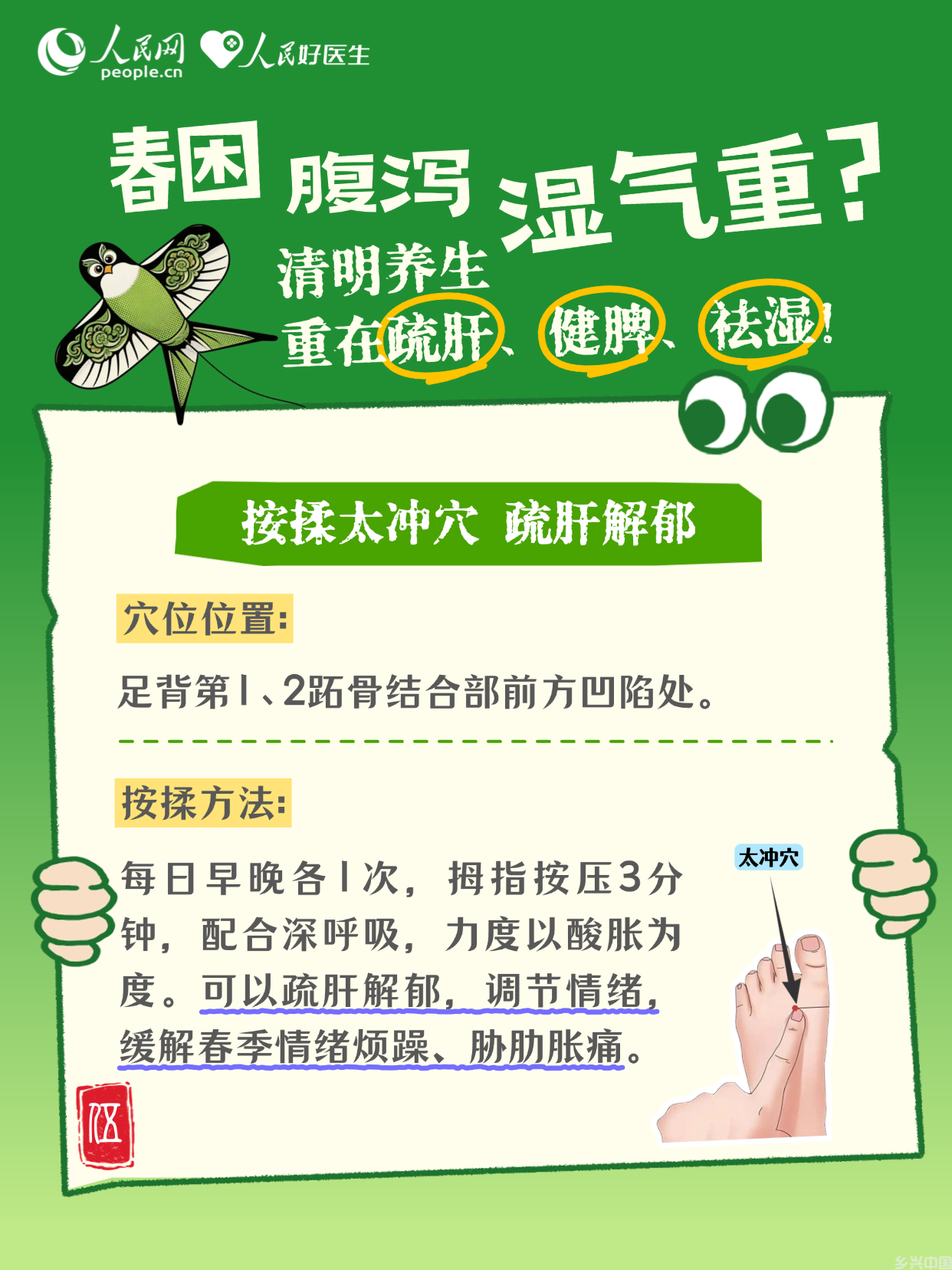 春困、腹泻、湿气重?清明养生重在疏肝、健脾、祛湿(图5)