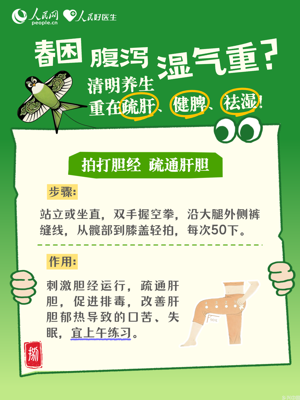 春困、腹泻、湿气重?清明养生重在疏肝、健脾、祛湿(图8)